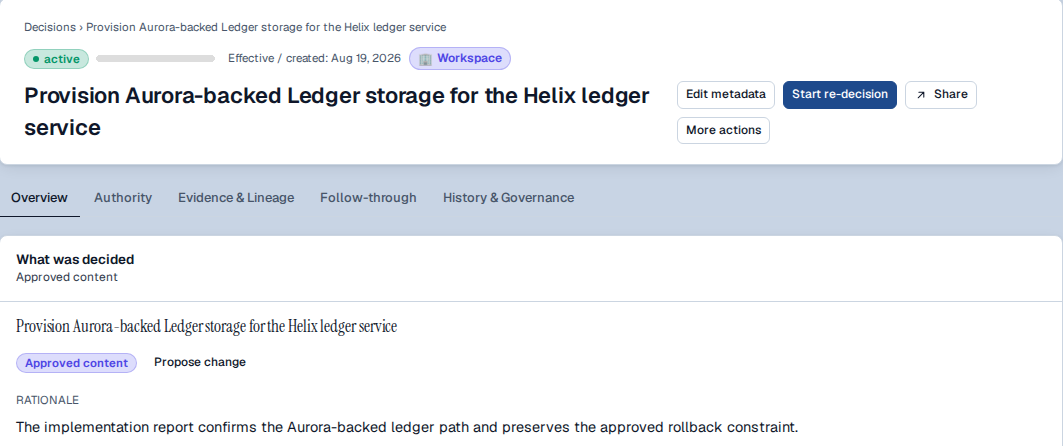 An approved, active DM decision for the Helix ledger service, showing what was decided, its rationale, and tabs for authority, evidence and lineage, follow-through and history.