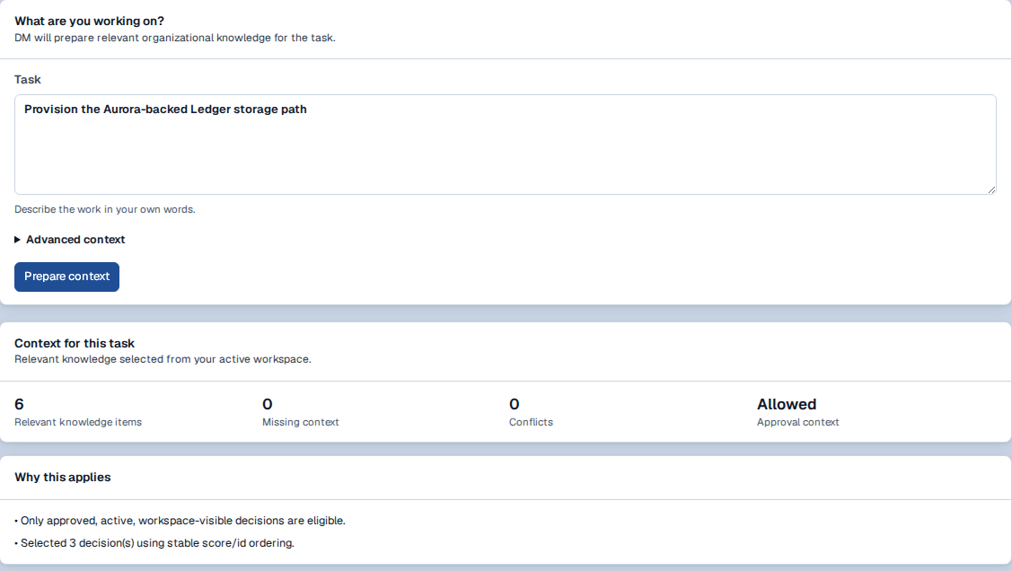 DM Prepare Context screen for the task “Provision the Aurora-backed Ledger storage path”, showing 6 relevant knowledge items, 0 missing context, 0 conflicts, and why the selection applies.